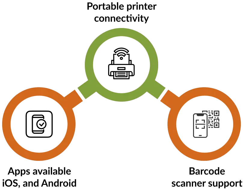 mobile-features-image