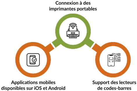 mobile-wegosell-fr mobile-wegosell-fr