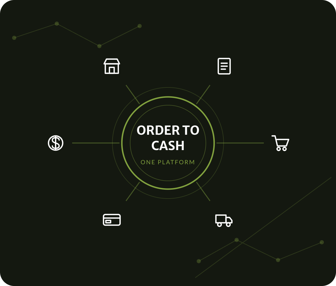 order-to-cash-one-platform