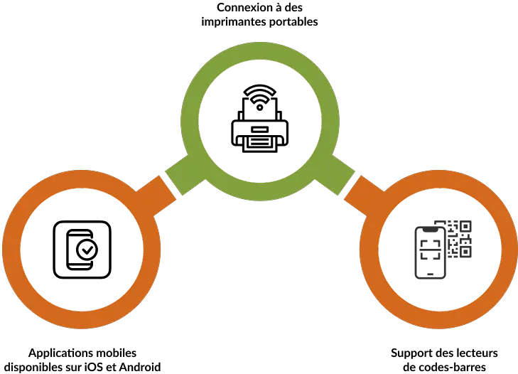 tab-desktop-wegosell-fre tab-desktop-wegosell-fre