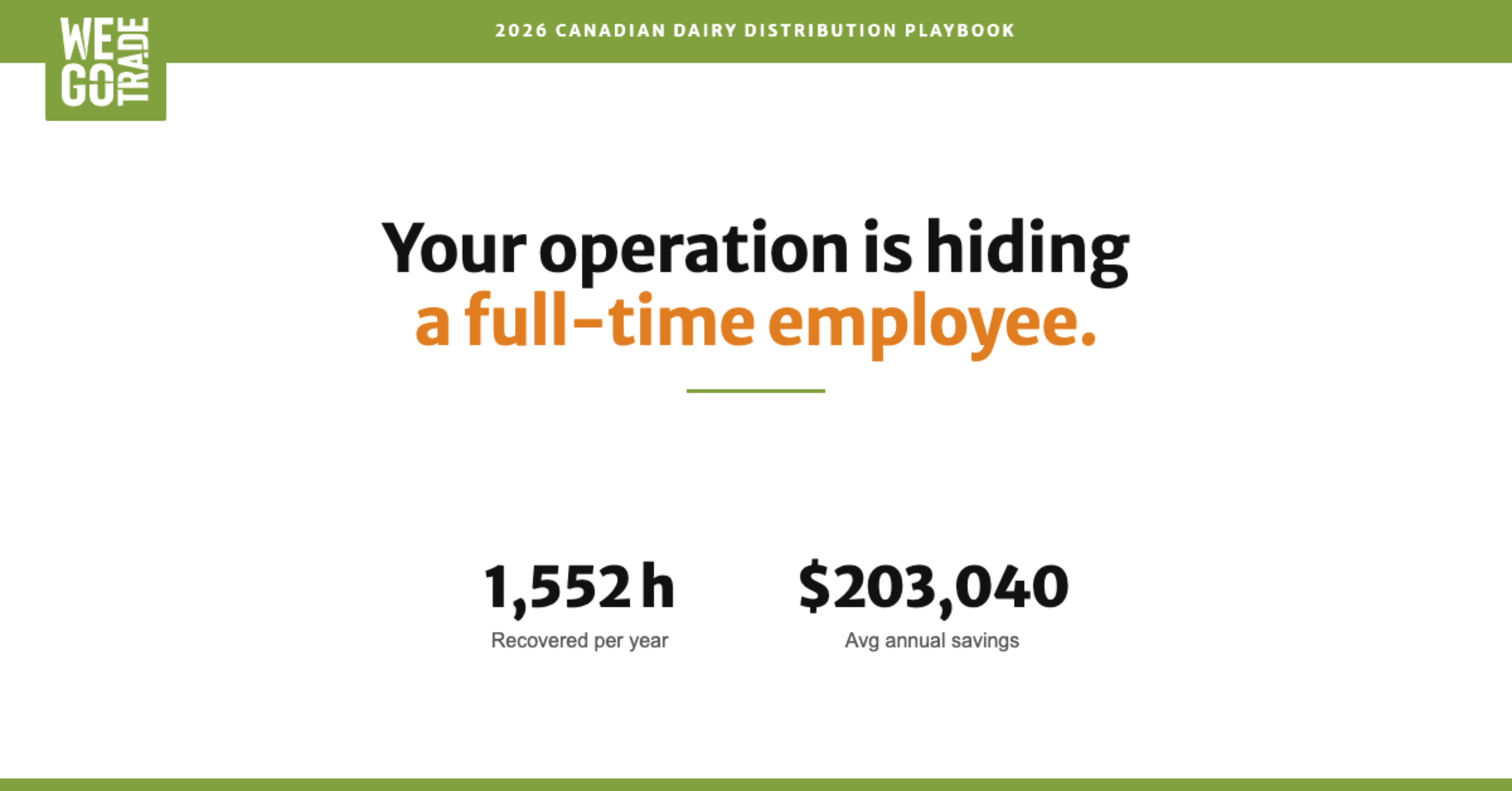 WEGOTRADE 2026 Canadian Dairy Distribution Playbook cover — headline 
